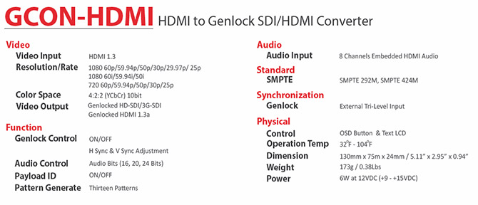GCON-HDMI Technical Specifications