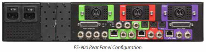 FS-900 Rear Panel Configuration