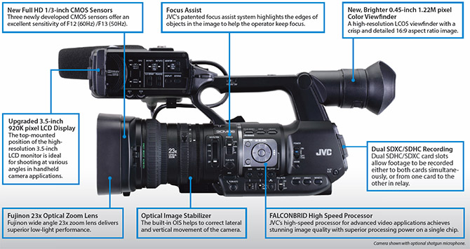 Professional Features & Controls