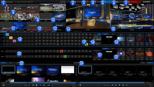 TriCaster 8000 Interface