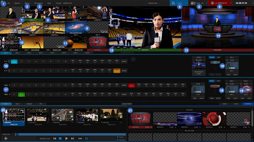 TriCaster 860 Interface