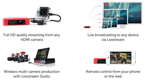 Livestream Broadcaster Pro Options