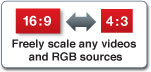 Freely scale any videos and RGB sources