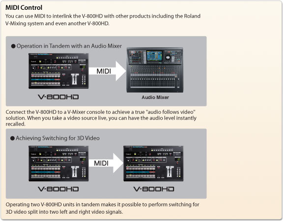 MIDI Control